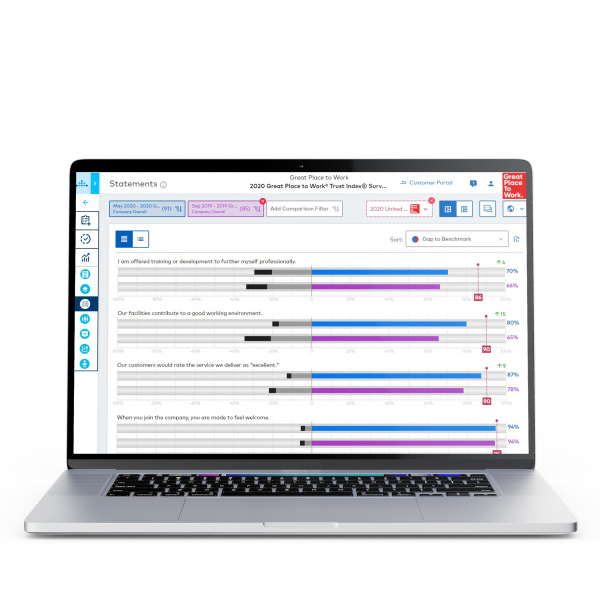 03 Discover Your Culture Strength Opportunities2