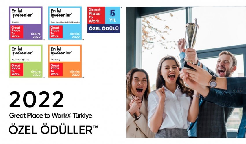2Ozel2022 Linkedin 100